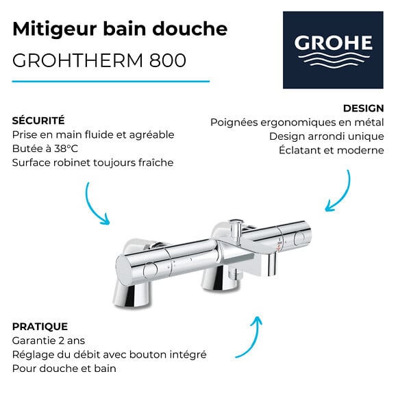 GROHE - Pack mitigeur thermostatique Grohtherm 800 avec colonnettes + Douchette 1 jet Vitalio Get Stick + Flexible 1750 mm - large