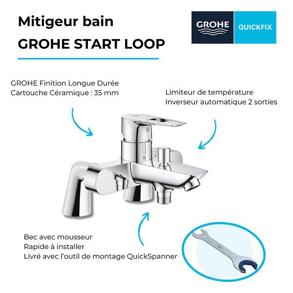 GROHE - Mitigeur mécanique Start Loop avec colonnettes + Douchette 1 jet Vitalio Get Stick + Flexible 1750 mm - large