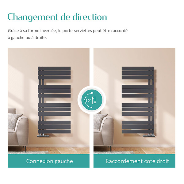 EMKE - EMKE Sèche-serviettes à Eau Chaude Panneau Plat, Sèche-serviettes connexion latérale pour, Noir 762x500mm 397Watts - large