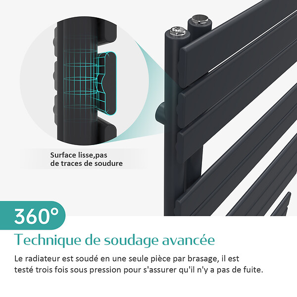 EMKE - EMKE Sèche-serviettes à Eau Chaude Panneau Plat, Sèche-serviettes connexion latérale pour, Noir 762x500mm 397Watts - large