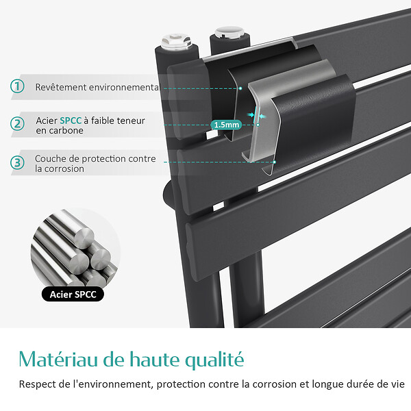 EMKE - EMKE Sèche-serviettes à Eau Chaude Panneau Plat, Sèche-serviettes connexion latérale pour, Noir 762x500mm 397Watts - large