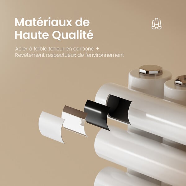 EMKE - EMKE Sèche-Serviettes Chauffage Central 1265 x 600 mm 776W – Radiateur Salle de Bain Eau Chaude, Blanc - large