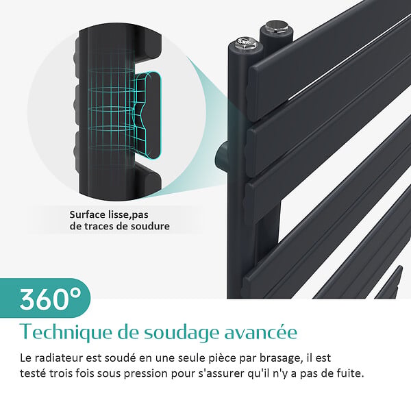 EMKE - EMKE Sèche-serviettes à Eau Chaude Panneau Plat, Sèche-serviettes connexion latérale pour, Noir 752x600mm 479Watts - large