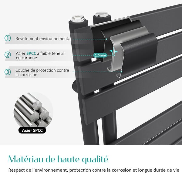 EMKE - EMKE Sèche-serviettes à Eau Chaude Panneau Plat, Sèche-serviettes connexion latérale pour, Noir 752x600mm 479Watts - large