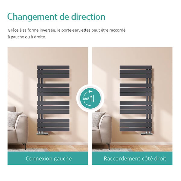 EMKE - EMKE Sèche-serviettes à Eau Chaude Panneau Plat, Sèche-serviettes connexion latérale pour, Noir 752x600mm 479Watts - large