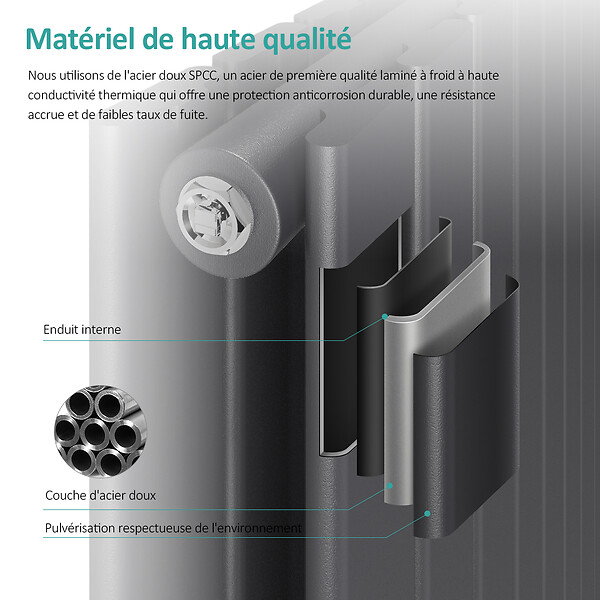 EMKE - EMKE Radiateur Chauffage Central Vertical 180 x 62 cm 2166W Double Panneau en Acier Anthracite – Radiateur Eau Chaude Mural Design - large