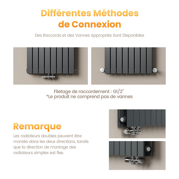 EMKE - EMKE Radiateur Chauffage Central Vertical 180 x 62 cm 2166W Double Panneau en Acier Anthracite – Radiateur Eau Chaude Mural Design - large