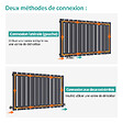 EMKE - EMKE Radiateur Chauffage Central Vertical 63 x 62 cm 805W Double Panneau en Acier Anthracite – Radiateur Eau Chaude Mural Design - vignette