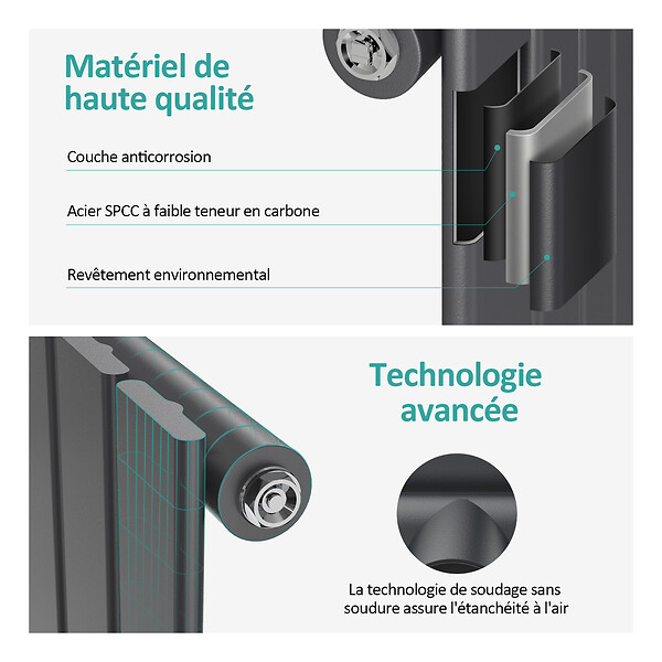 EMKE - EMKE Radiateur Chauffage Central 90 x 30 cm 297W – Radiateur Eau Chaude Vertical Étroit en Acier Anthracite - large