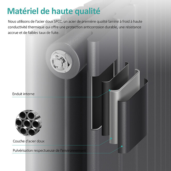 EMKE - EMKE Radiateur Chauffage Central Vertical 63 x 100 cm 1308W Double Panneau en Acier Anthracite – Radiateur Eau Chaude Mural Design - large