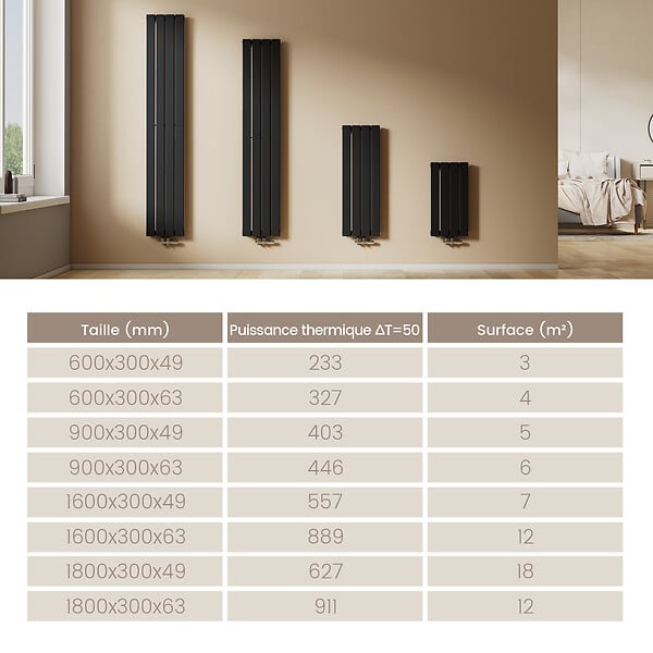 EMKE - EMKE Radiateur Chauffage Central 160 x 30 cm 501W – Radiateur Eau Chaude Vertical Étroit en Acier Noir - large