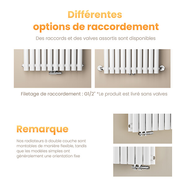 EMKE - EMKE Radiateur eau chaude en acier Tube Rond Radiateur Mural Blanc 180x60cm 2171W Double Couche - large