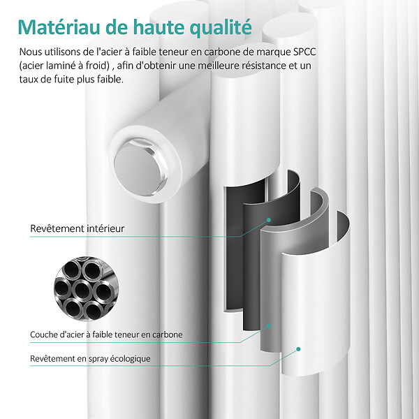 EMKE - EMKE Radiateur eau chaude en acier Tube Rond Radiateur Mural Blanc 180x60cm 2171W Double Couche - large
