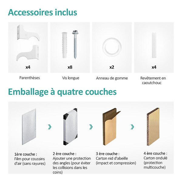 EMKE - EMKE Radiateur eau chaude en acier Tube Rond Radiateur Mural Blanc 180x60cm 2171W Double Couche - large