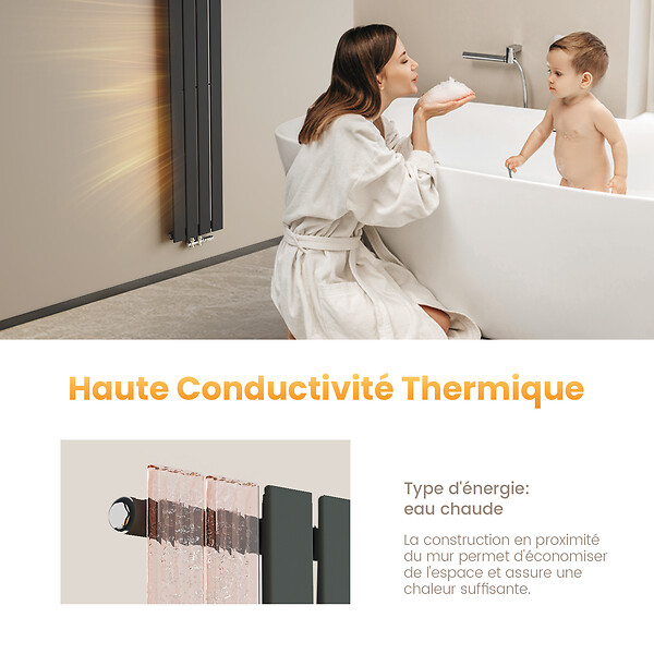 EMKE - EMKE Radiateur Chauffage Central 160 x 30 cm 501W – Radiateur Eau Chaude Vertical Étroit en Acier Anthracite - large
