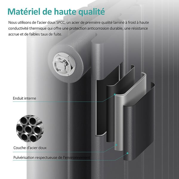 EMKE - EMKE Radiateur Chauffage Central 180 x 30 cm 1082W Double Panneau – Radiateur Eau Chaude Vertical Étroit en Acier Noir - large