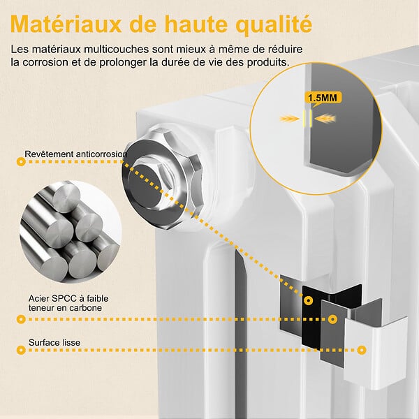 EMKE - EMKE Radiateur eau chaude horizontal en acier H.60 × L.59,4 cm 969 W Le design Chauffage central blanc - large