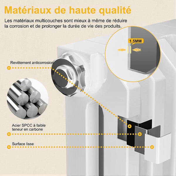 EMKE - EMKE Radiateur eau chaude horizontal en acier H.60 × L.84 cm 1383 W Le design Chauffage central blanc - large