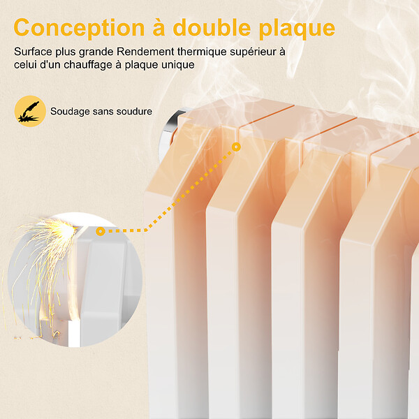 EMKE - EMKE Radiateur eau chaude horizontal en acier H.60 × L.84 cm 1383 W Le design Chauffage central blanc - large