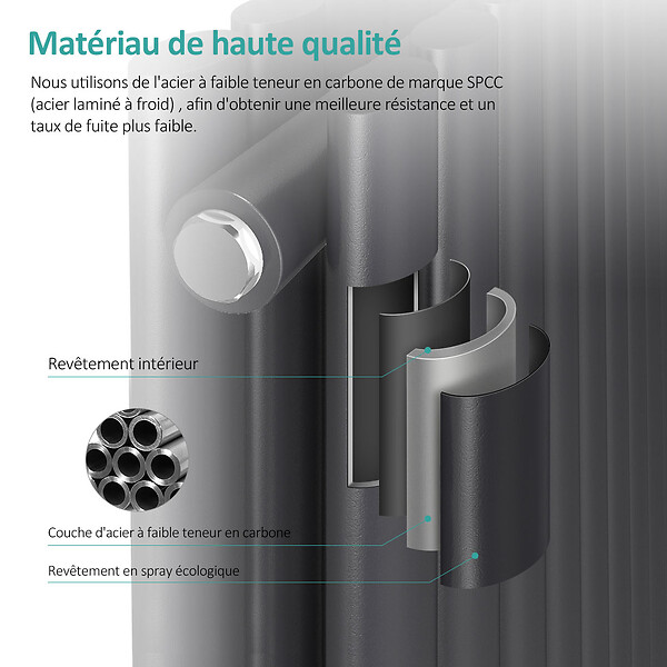 EMKE - EMKE Radiateur eau chaude en acier Tube Rond Radiateur Mural Anthracite 180x24cm 868W Double Couche - large