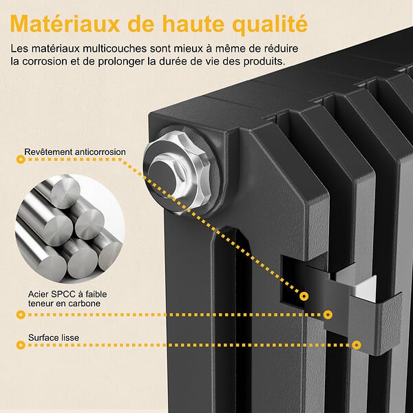 EMKE - EMKE Radiateur eau chaude horizontal en acier H.60 × L.84 cm 1383 W Le design Chauffage central anthracite - large