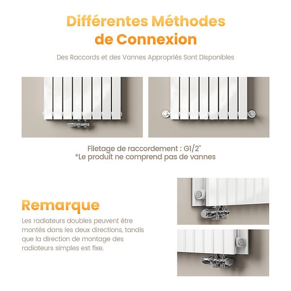 EMKE - EMKE Radiateur Chauffage Central Vertical 180 x 62 cm 2166W Double Panneau en Acier Blanc – Radiateur Eau Chaude Mural Design - large