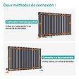 EMKE - EMKE Radiateur Chauffage Central 63 x 62 cm 438W Connexion Centrale 50 mm – Radiateur Eau Chaude Mural en Acier Anthracite - vignette
