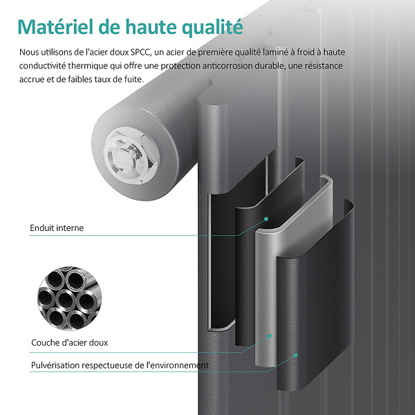 EMKE - EMKE Radiateur Chauffage Central 90 x 30 cm 297W – Radiateur Eau Chaude Vertical Étroit en Acier Noir - large