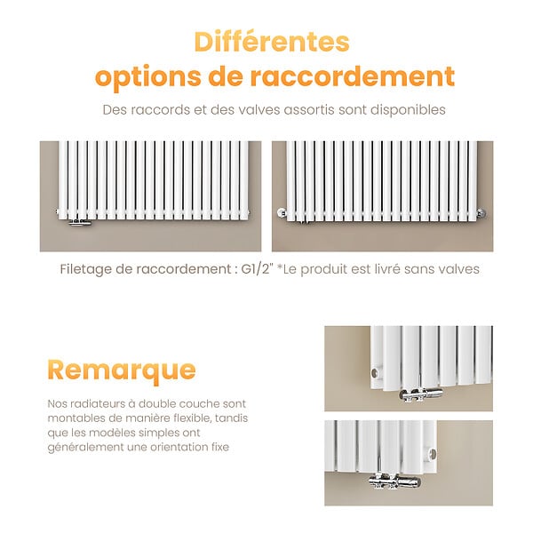 EMKE - EMKE Radiateur eau chaude en acier Tube Rond Radiateur Mural Blanc 60x120cm 1533W Double Couche - large