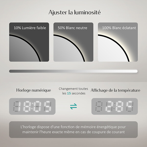 EMKE - EMKE Miroir lumineux salle de bain rond diamètre 60cm Cadre Noir, Miroir LED, Interrupteur Tactile, Anti-buée, Horloge et Temperature, Lumière Neutre - large