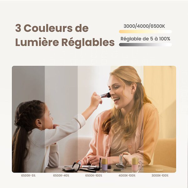 EMKE - EMKE Miroir Salle de Bain avec Éclairage, 60 x 45 cm, Miroir LED Asymétrique, Interrupteur Tactile, 3 Couleurs de Lumière Réglables, Miroir Anti-Buée - large