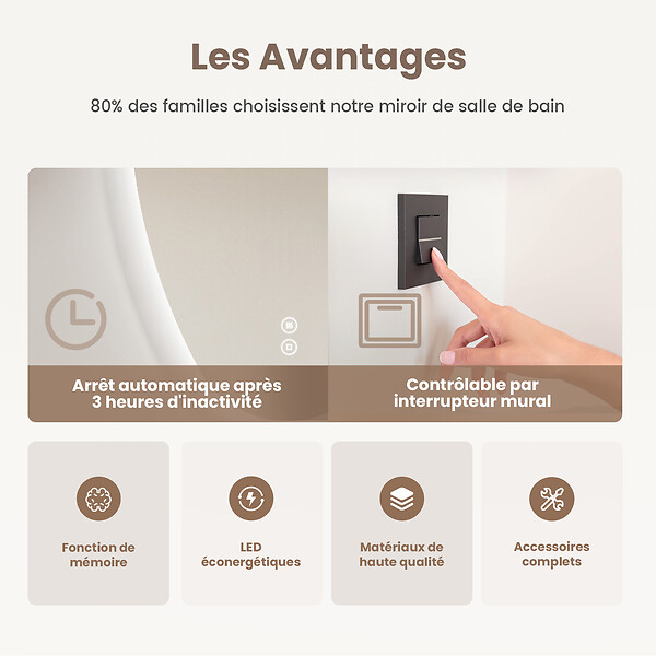 EMKE - EMKE Miroir Salle de Bain avec Éclairage, 60 x 45 cm, Miroir LED Asymétrique, Interrupteur Tactile, 3 Couleurs de Lumière Réglables, Miroir Anti-Buée - large