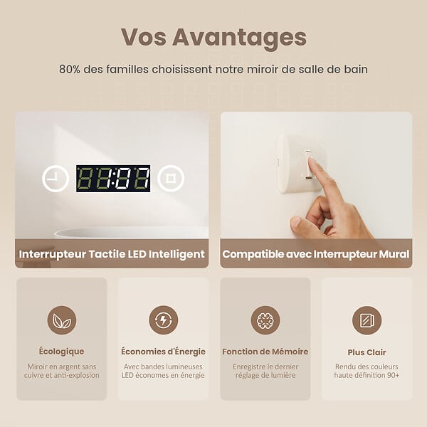 EMKE - EMKE Miroir lumineux salle de bain 100x60cm, Miroir LED avec Interrupteur Tactile, 3x Grossissement, Miroir avec éclairage Lumière Blanche Froide - large