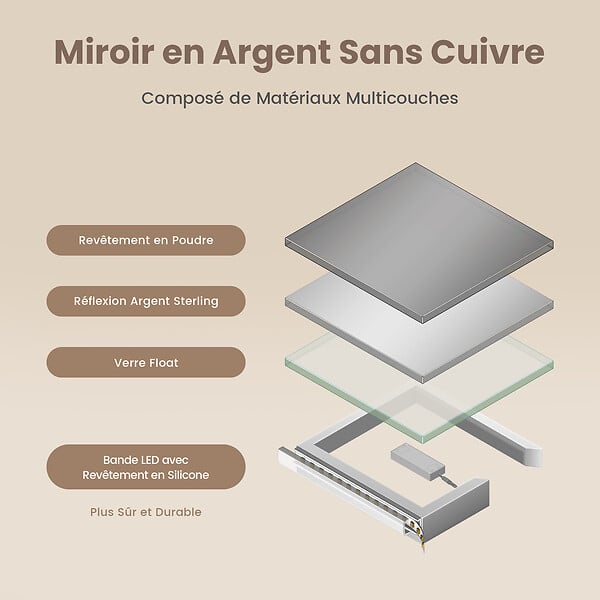 EMKE - EMKE Miroir lumineux salle de bain 100x60cm, Miroir LED avec Interrupteur Tactile, 3x Grossissement, Miroir avec éclairage Lumière Blanche Froide - large
