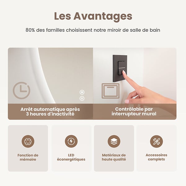 EMKE - EMKE Miroir Salle de Bain avec Éclairage, 70 x 50 cm, Miroir LED Asymétrique, Interrupteur Tactile, 3 Couleurs de Lumière Réglables, Miroir Anti-Buée - large