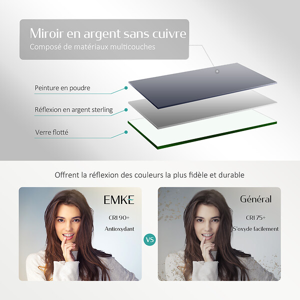 EMKE - EMKE Miroir lumineux salle de bain 50x70cm avec Capteur de Mouvement, Miroir LED à capteur intelligent, Anti-buée, Lumière Froide/Chaude/Neutre - large