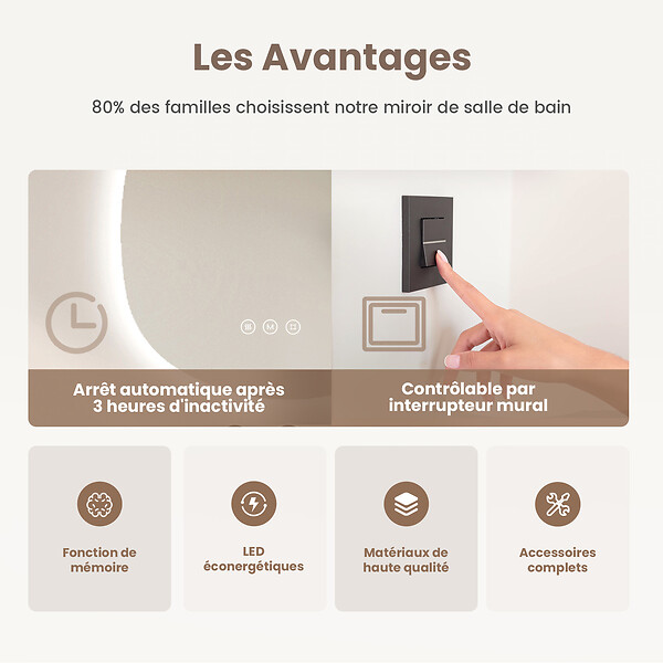 EMKE - EMKE Miroir salle de bain avec éclairage, Miroir asymétrique LED, anti-buée, interrupteur tactile, 3 couleurs de lumière réglable, 65 x 45 cm - large