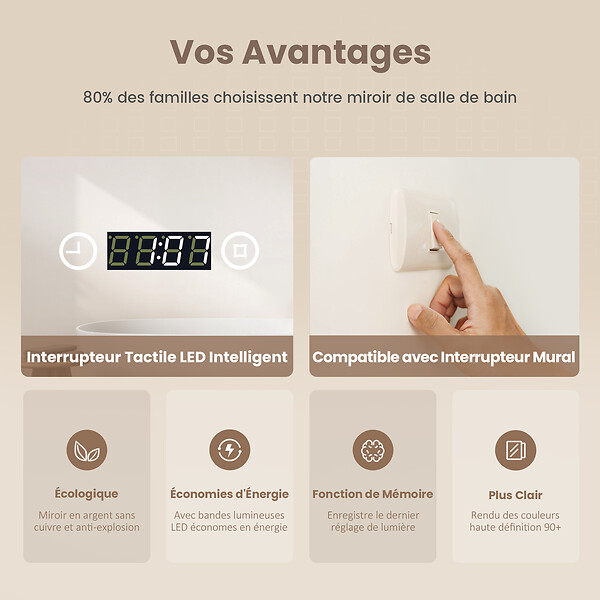 EMKE - EMKE Miroir lumineux salle de bain 100x60cm, Miroir LED avec Interrupteur Tactile, 3x Grossissement, Horloge, Lumière Blanche Froide/Chaude/Neutre - large