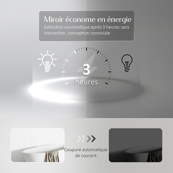 EMKE - EMKE Miroir lumineux salle de bain 80x60cm, Miroir avec l'éclairage, Interrupteur Tactile, Anti-buée, Miroir LED avec 3 couleurs de Lumières - large