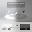 EMKE - EMKE Miroir lumineux salle de bain 80x60cm, Miroir avec l'éclairage, Interrupteur Tactile, Anti-buée, Miroir LED avec 3 couleurs de Lumières - vignette