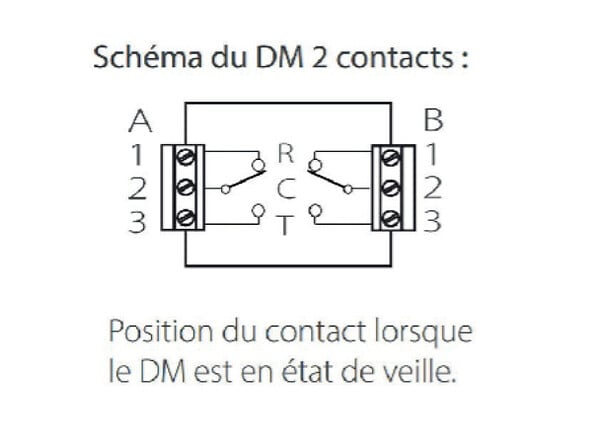 NEUTRONIC - Declencheur manuel Vert 2 contacts avec led et buzzer 12A 27VCC - NEUTRONIC - 4712V3C - large
