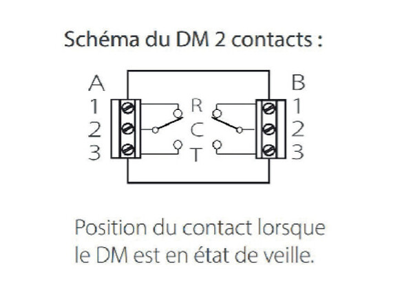 NEUTRONIC - Declencheur manuel Vert 2 contacts etanche IP 65 - NEUTRONIC - 4714V3C - large