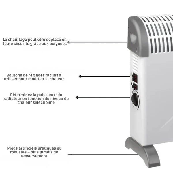 KEMPER - Radiateur Convecteur 2000w - 048551 - large