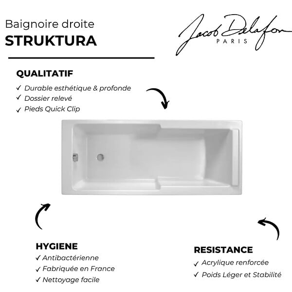 JACOB DELAFON - Baignoire bain douche Struktura + pare bain + étagère 170 X 75 - large