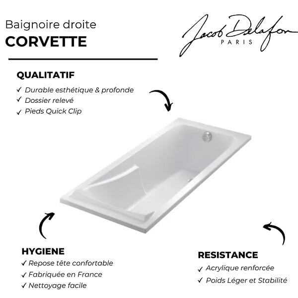 JACOB DELAFON - Baignoire Corvette + mitigeur monotrou + pare bain - large