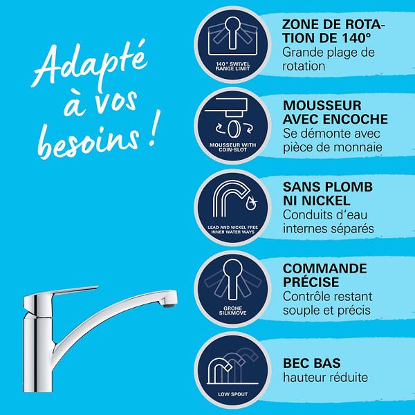 GROHE - Robinet de cuisine bec bas Start 2021 chromé + microfibre - large