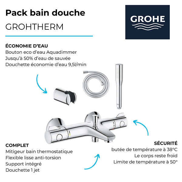 GROHE - Pack mitigeur thermostatique Grohtherm 800  + Douchette Get Stick + Flexible1750 mm et support - large