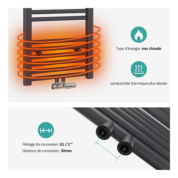 EMKE - EMKE Sèche-serviette eau chaude, Radiateur sèche-serviettes raccordement central Anthracite 75x60cm 337Watts - large