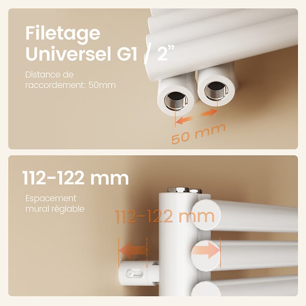 EMKE - EMKE Sèche-Serviettes Chauffage Central 1660 x 600 mm 1075W – Radiateur Salle de Bain Eau Chaude, Blanc - large