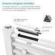 EMKE - EMKE Sèche-serviette eau chaude, Radiateur sèche-serviettes raccordement central Blanc 75x60cm 337Watts - vignette